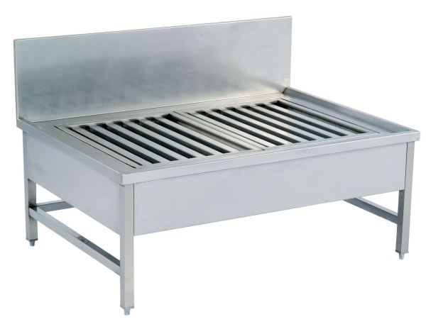 Pot Washing Sink